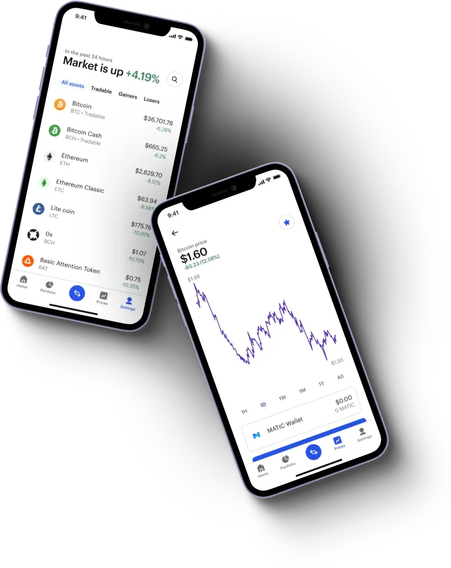 Aurflux Invest - Pag-unawa sa Aurflux Invest